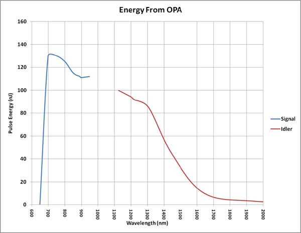 cOPATMȫɿɵ΢ӦõĳԴ